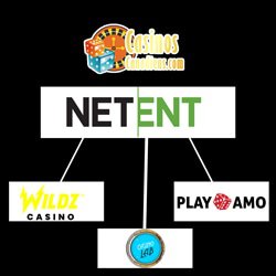 meilleurs-casinos-online-netent-legaux-canada